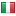vcvscr.cz server is located in Italy